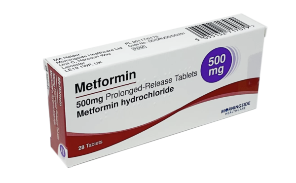 Metformin Weight Loss